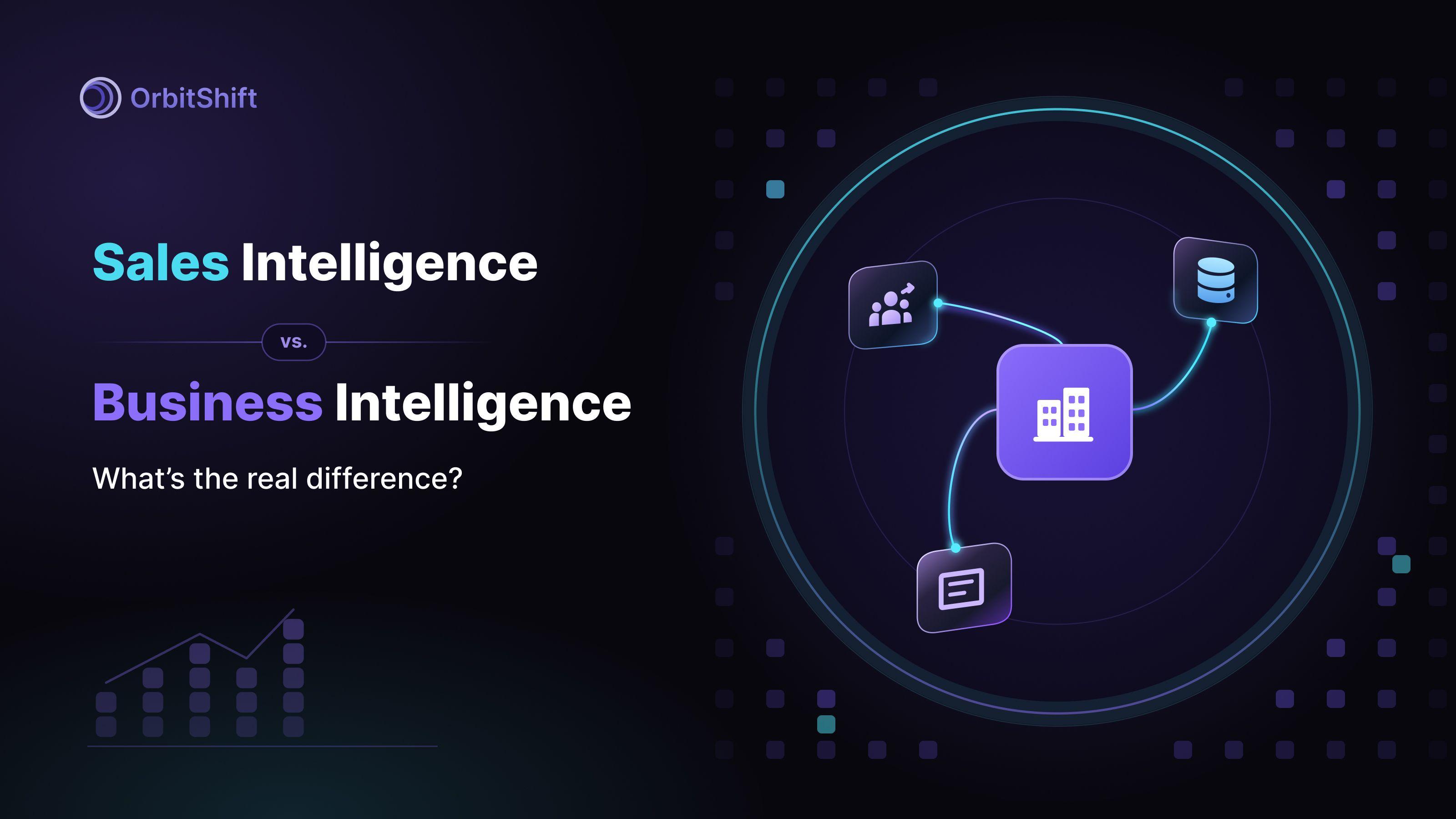 Sales Intelligence vs. Business Intelligence: What's the Real Difference?