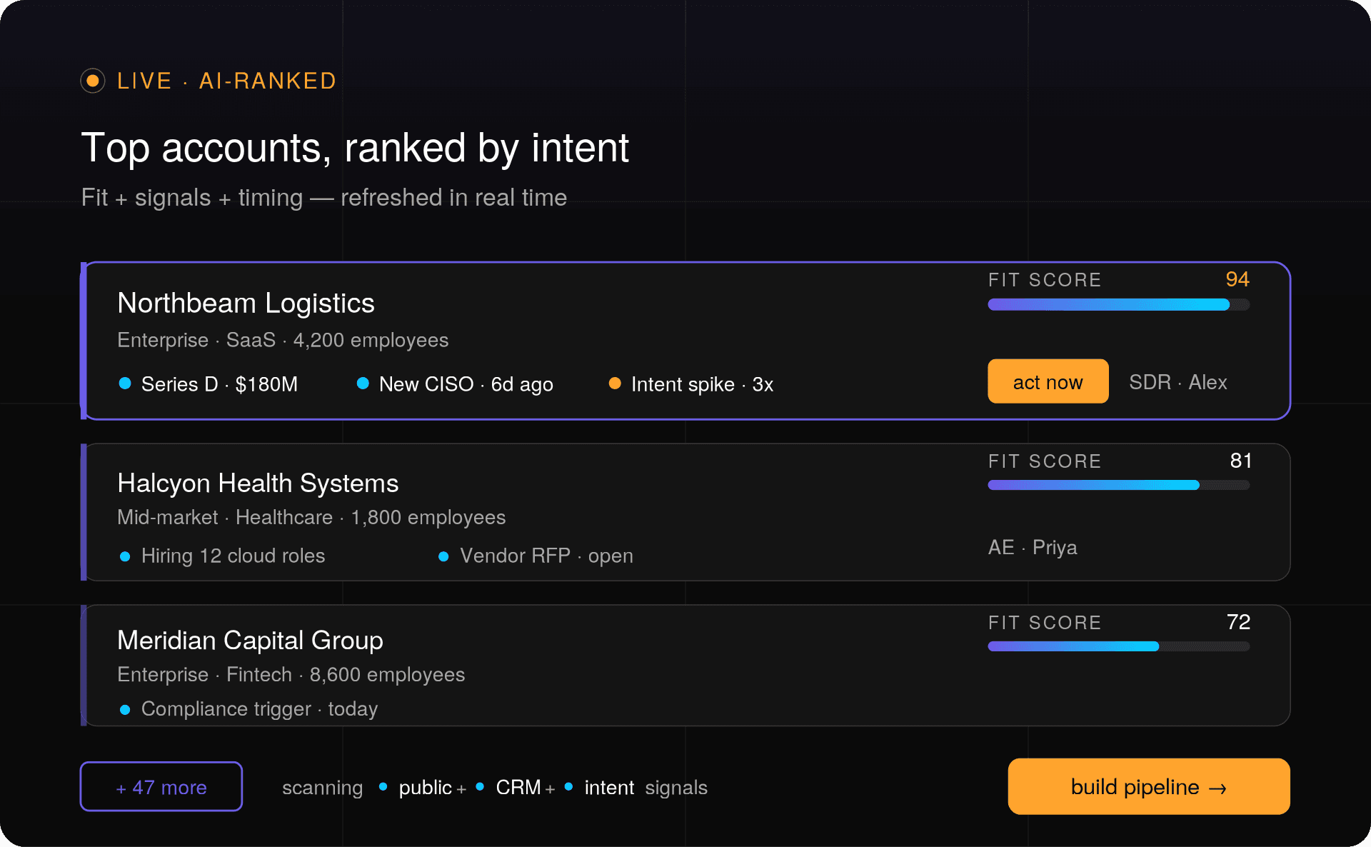 accountOS: Your AI-Powered Pipeline Engine